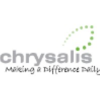 Chrysalis, Inc
